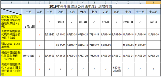 興千田2019年精益課程計劃表曝光啦！