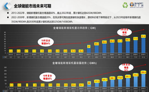 直播通知 | 9月26日，—走進(jìn)工廠，探尋標(biāo)桿線體