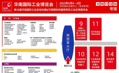興千田邀您共赴2025華南國際工業(yè)博覽會2